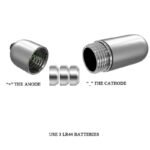 Baile - Estimulador Vibro Dedal - Image 6